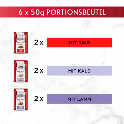 GOURMET Mon Petit Intense Fleisch-Variationen