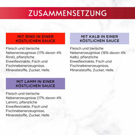 GOURMET Mon Petit Intense Fleisch-Variationen