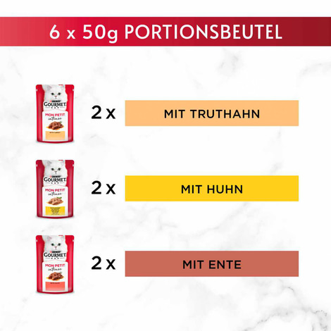 GOURMET Mon Petit Intense Geflügel-Variationen
