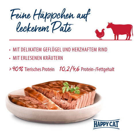 Happy Cat Minkas Duo Geflügel und Rind 12x100g