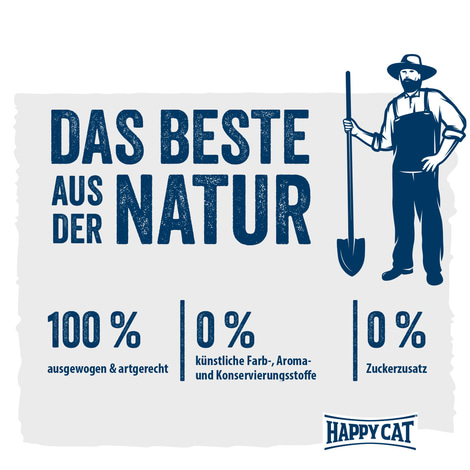 Happy Cat Minkas Duo Geflügel und Rind 12x100g