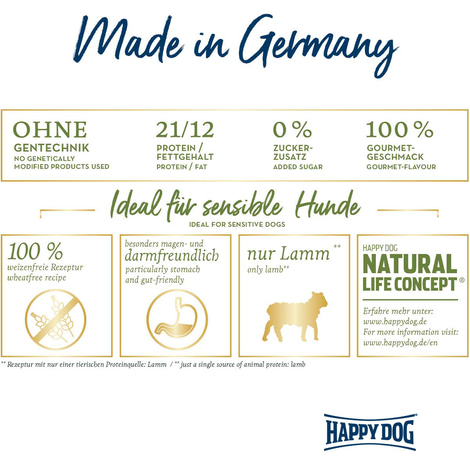 Happy Dog Mini Neuseeland