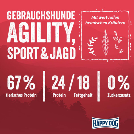 Happy Dog NaturCroq Active