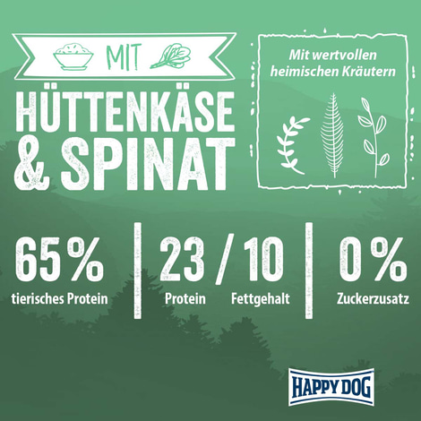 Happy Dog NaturCroq Balance