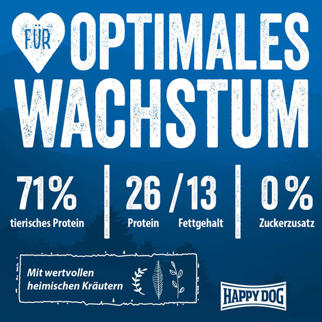 Happy Dog Premium NaturCroq Junior