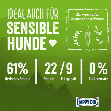 Happy Dog NaturCroq Lamm & Reis