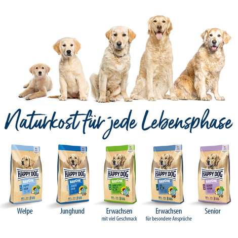 Happy Dog NaturCroq XXL