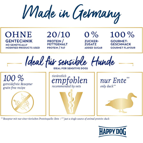 Happy Dog Supreme Sensible France