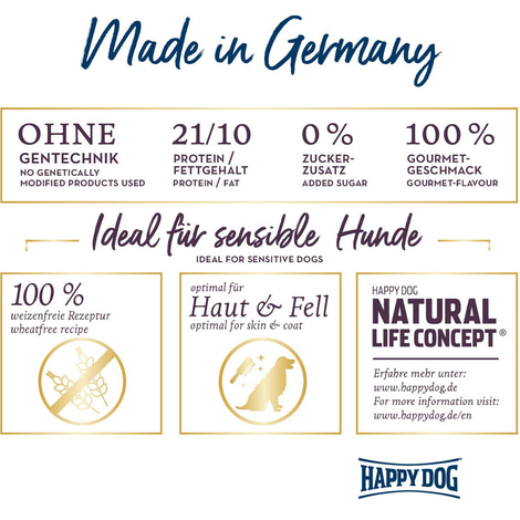 Happy Dog Supreme Sensible Ireland