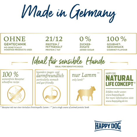 Happy Dog Supreme Sensible Neuseeland