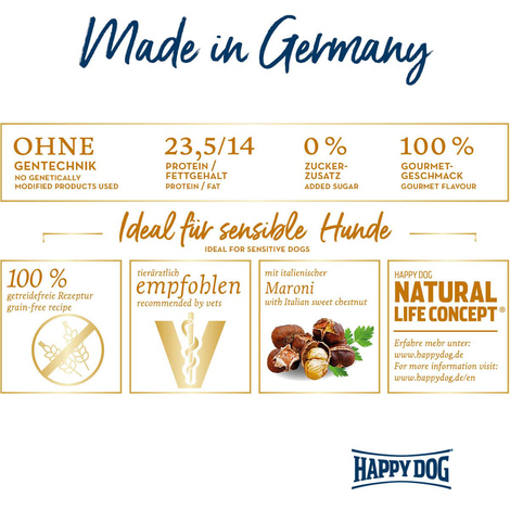 Happy Dog Supreme Sensible Piemonte