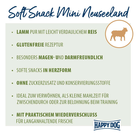 Happy Dog SoftSnack Mini Neuseeland