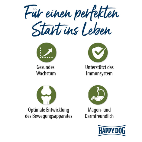 Happy Dog Supreme Sensible Junior Lamm & Reis
