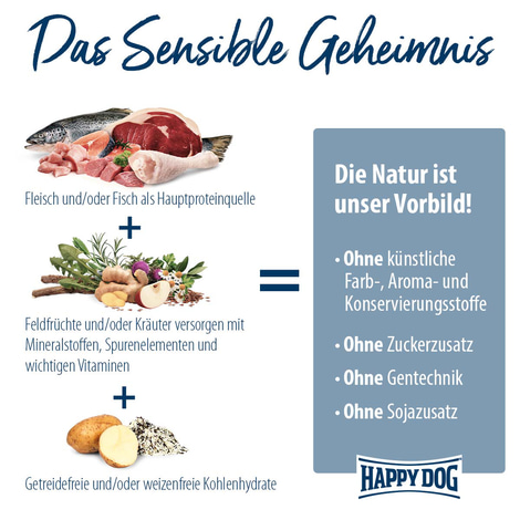 Happy Dog Supreme Sensible Puppy Huhn, Lachs & Kartoffel
