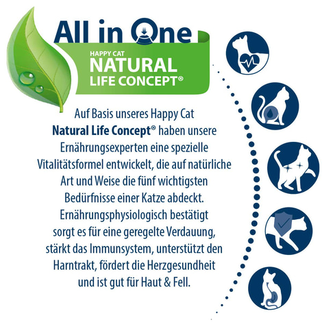 Happy Cat Sensitive Meat in Sauce Haut & Fell Pouch