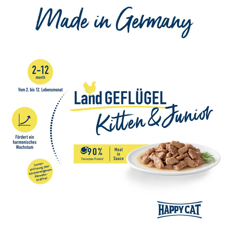 Happy Cat Tray Kitten & Junior Land Geflügel