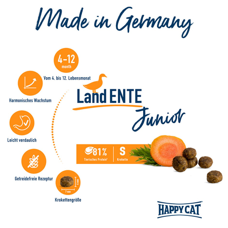 Happy Cat Young Junior Land Ente