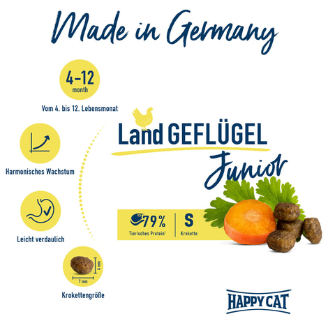 Happy Cat Young Junior Land Geflügel