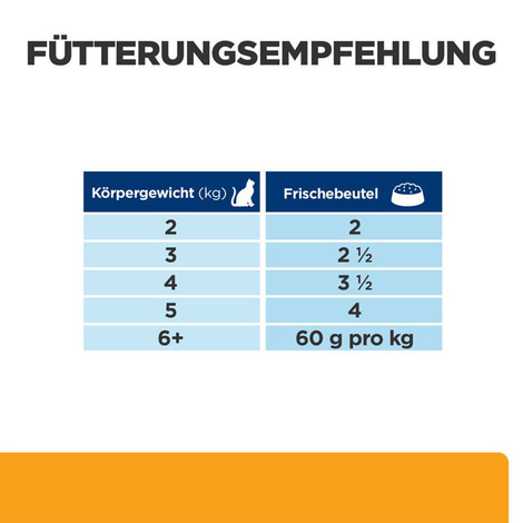Hill's Prescription Diet c/d MC mit Lachs 12x85g