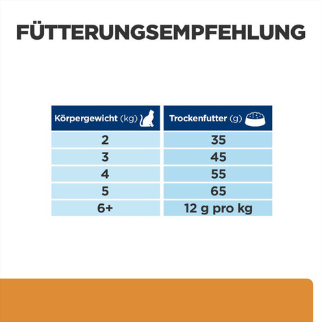 Hill's Prescription Diet k/d mit Thunfisch 3kg