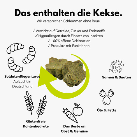 BugKeks Adult grün Spinat & Hanf