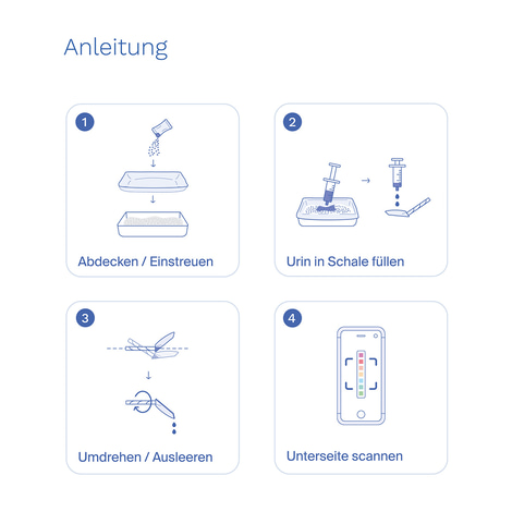 Pezz Urintest Kit für Katzen