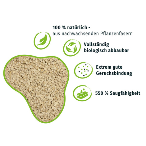 PRIMOX® Natürliche KLUMPSTREU aus Pflanzenfasern