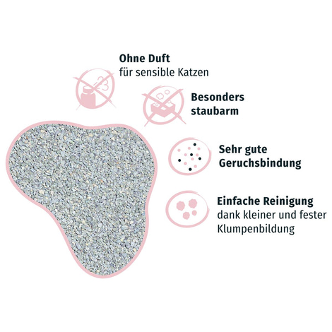 PRIMOX® KLUMPSTREU Sensitiv