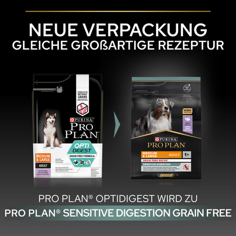 PRO PLAN Getreidefreie Rezeptur Medium & Large Adult Sensitive Digestion Truthahn