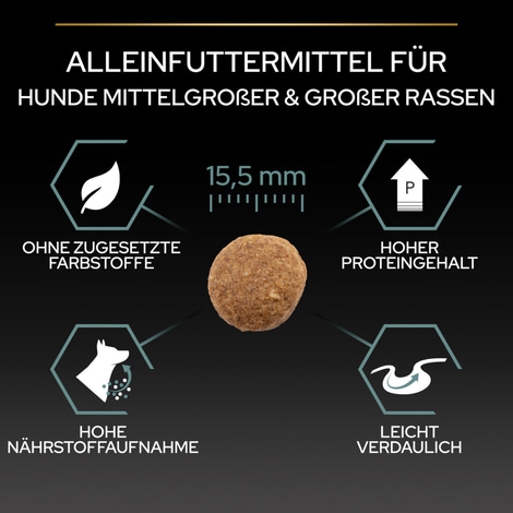 PRO PLAN Getreidefreie Rezeptur Medium & Large Adult Sensitive Digestion Truthahn