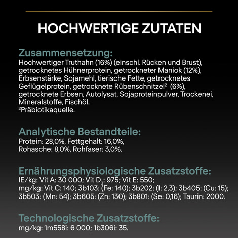 PRO PLAN Getreidefreie Rezeptur Medium & Large Adult Sensitive Digestion Truthahn