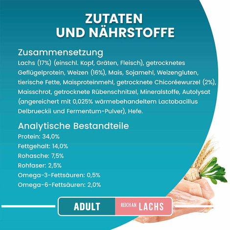 PURINA ONE BIFENSIS Adult Lachs