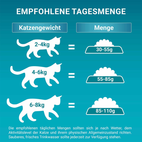 PURINA ONE BIFENSIS SENSITIVE Truthahn 1,4kg