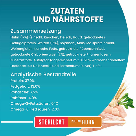 PURINA ONE BIFENSIS STERILCAT Huhn