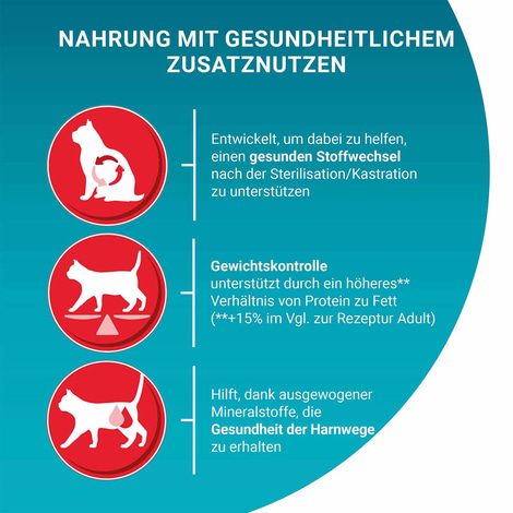 PURINA ONE BIFENSIS STERILCAT Rind