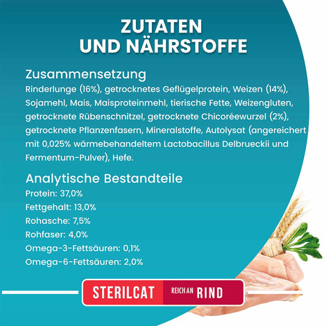 PURINA ONE BIFENSIS STERILCAT Rind