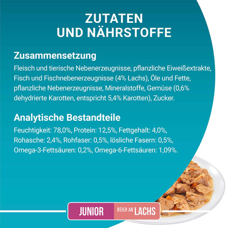 PURINA ONE JUNIOR Kitten in Sauce Lachs