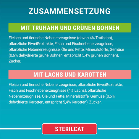 PURINA ONE STERILCAT in Sauce Lachs 26x85g