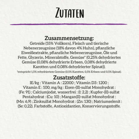 PURINA BENEFUL Glückliche Jahre 7+, Huhn & Gemüse