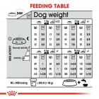 ROYAL CANIN STERILISED MINI 8kg + STERILISED Mousse 12x85g