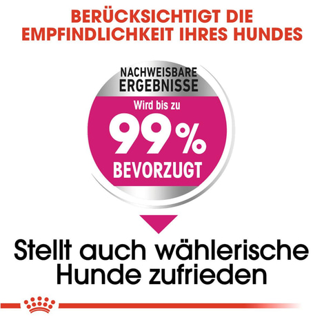 ROYAL CANIN EXIGENT MINI Trockenfutter für wählerische kleine Hunde 3kg