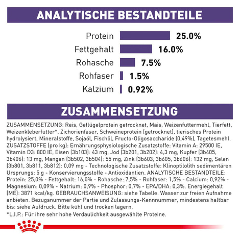 ROYAL CANIN® Expert ADULT SMALL DOGS Trockenfutter für Hunde