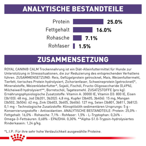 ROYAL CANIN® Expert CALM SMALL DOGS Trockenfutter für Hunde