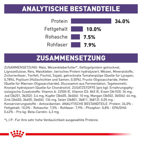 ROYAL CANIN® Expert MATURE CONSULT BALANCE Trockenfutter für Katzen