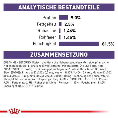 ROYAL CANIN® Expert NEUTERED BALANCE Nassfutter für Katzen