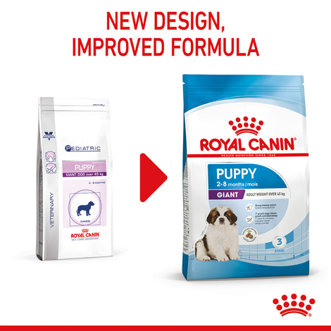 ROYAL CANIN GIANT Puppy Trockenfutter für Welpen sehr großer Rassen
