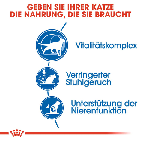 ROYAL CANIN INDOOR 7+ Trockenfutter für ältere Wohnungskatzen 3,5kg