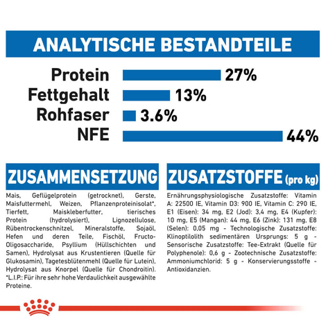 ROYAL CANIN INDOOR 7+ Trockenfutter für ältere Wohnungskatzen 3,5kg