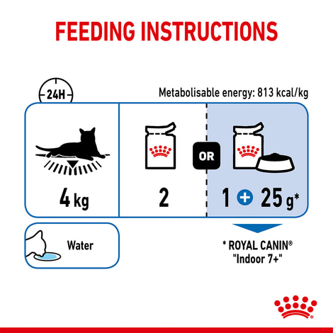 ROYAL CANIN INDOOR 7+ Sterilised in Gelee Nassfutter für Wohnungskatzen ab 7 Jahren