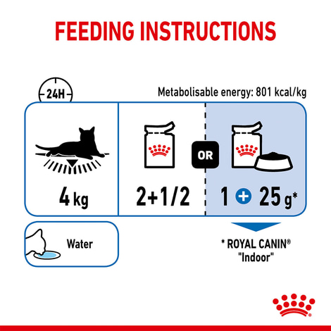 ROYAL CANIN INDOOR Sterilised in Gelee Nassfutter für Wohnungskatzen